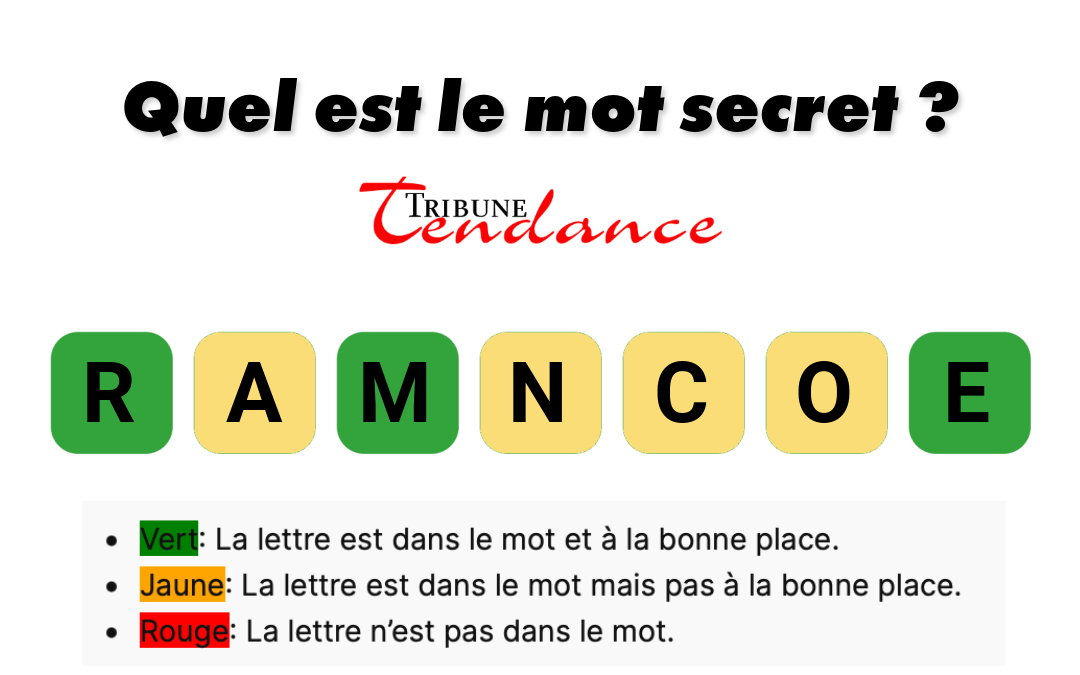 Élevez votre QI avec un puzzle de 7 lettres! 1 Élevez votre QI avec un puzzle de 7 lettres! game virale image romance 2 Élevez votre QI avec un puzzle de 7 lettres!