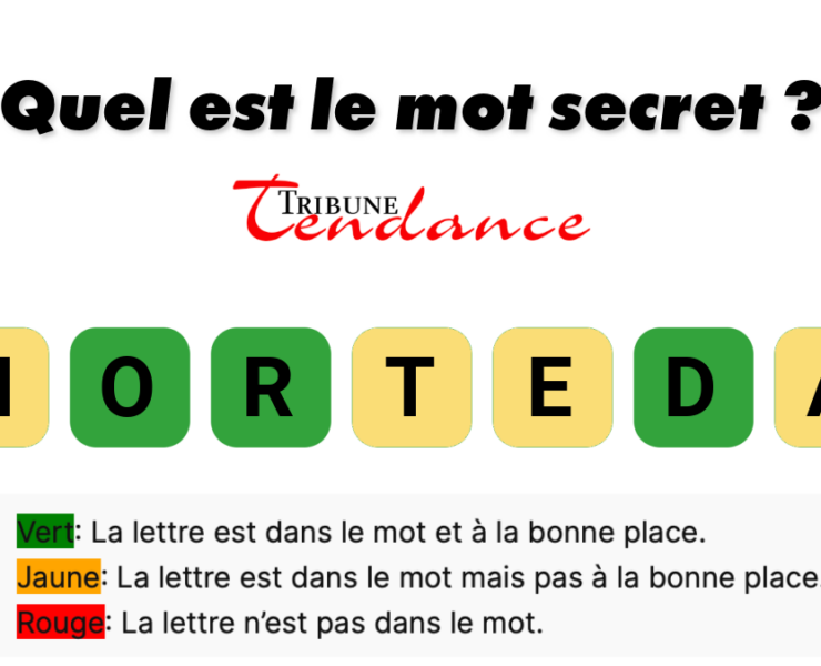 game virale image tornade 2 Élevez votre QI avec un défi de 7 lettres!