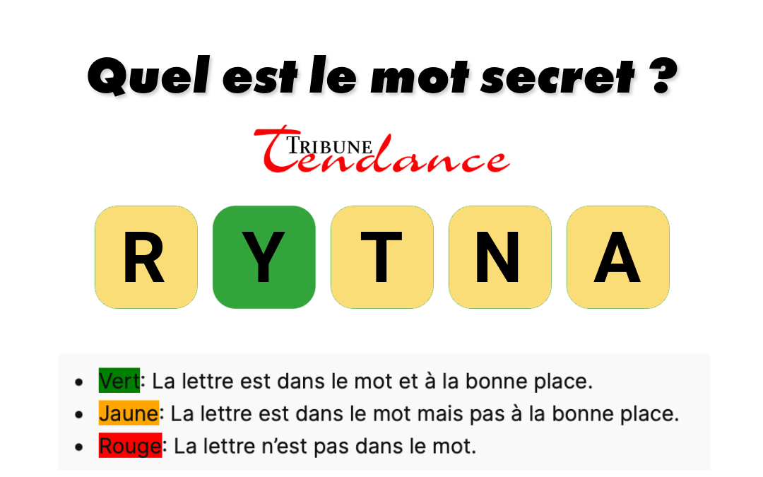 Éveillez votre QI avec un défi de 5 lettres! 1 Éveillez votre QI avec un défi de 5 lettres! game virale image tyran 2 Éveillez votre QI avec un défi de 5 lettres!