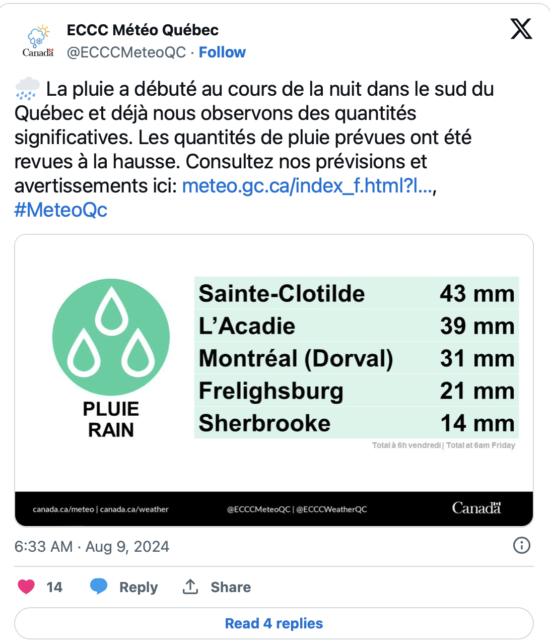 ALERTE MÉTÉO : Environnement Canada émet une annonce majeure pour aujourd'hui 2 ALERTE MÉTÉO : Environnement Canada émet une annonce majeure pour aujourd'hui Capture decran le 2024 08 09 a 13.04.12 ALERTE MÉTÉO : Environnement Canada émet une annonce majeure pour aujourd'hui