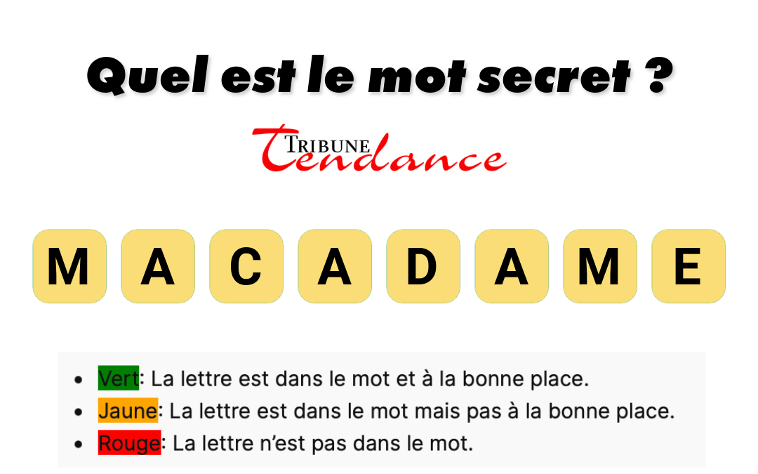 Essayez ce défi de 8 lettres en moins de 120 secondes 1 Essayez ce défi de 8 lettres en moins de 120 secondes game virale image academie 5 Essayez ce défi de 8 lettres en moins de 120 secondes