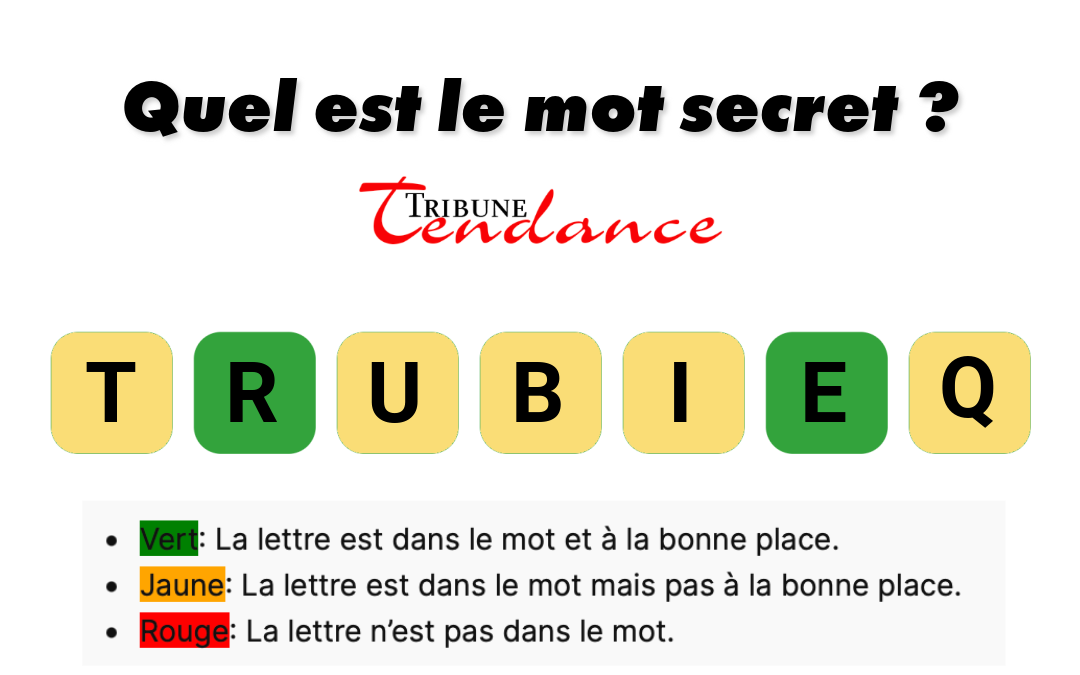 Éveillez votre QI : Défi de 7 Lettres à Explorer! 1 Éveillez votre QI : Défi de 7 Lettres à Explorer! game virale image briquet 2 Éveillez votre QI : Défi de 7 Lettres à Explorer!