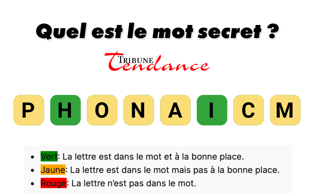 Éveillez votre intellect : Défi de 8 Lettres à Décrypter! 1 Éveillez votre intellect : Défi de 8 Lettres à Décrypter! game virale image champion 2 Éveillez votre intellect : Défi de 8 Lettres à Décrypter!