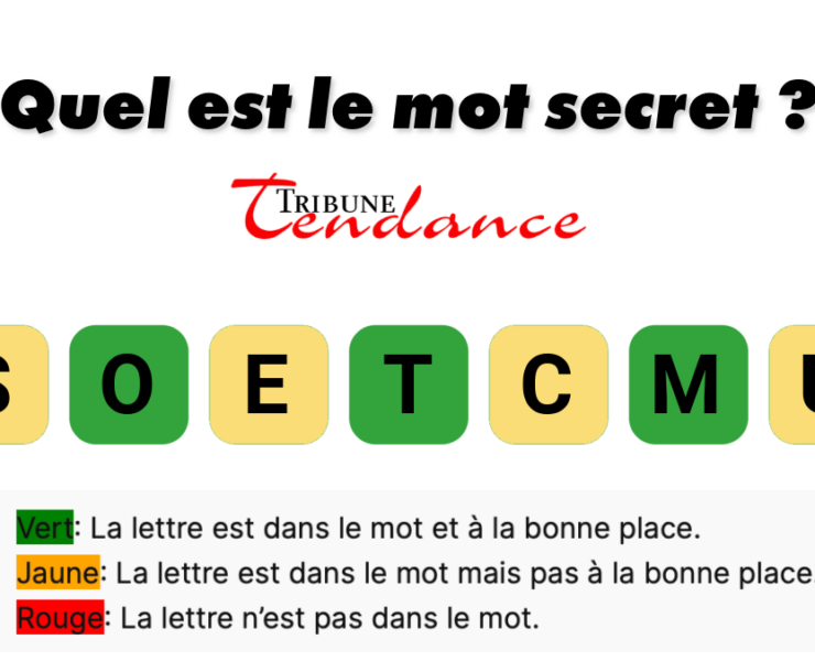 game virale image costume 2 Élevez votre QI : Défi de 7 Lettres à Maîtriser!