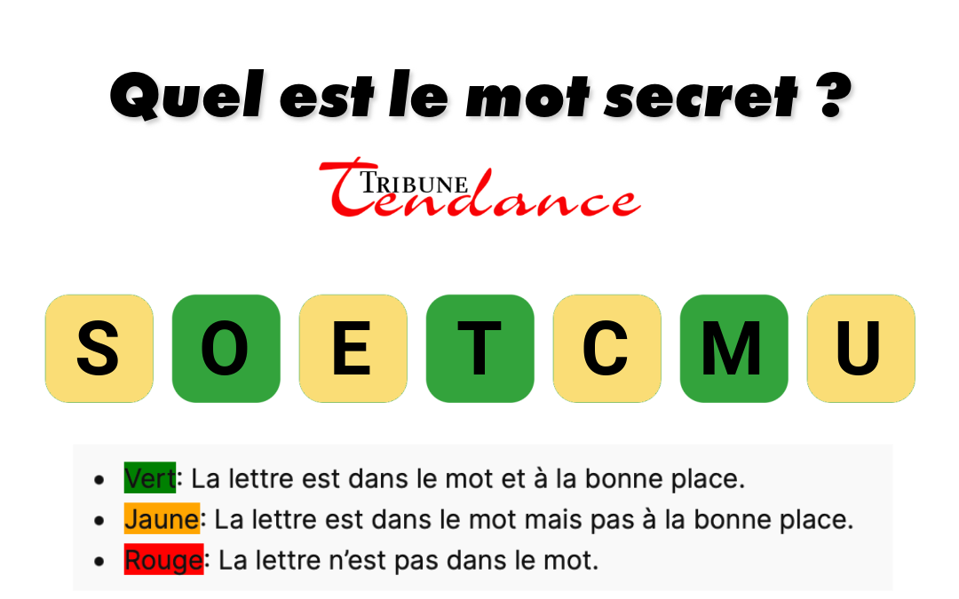 Élevez votre QI : Défi de 7 Lettres à Maîtriser! 1 Élevez votre QI : Défi de 7 Lettres à Maîtriser! game virale image costume 2 Élevez votre QI : Défi de 7 Lettres à Maîtriser!