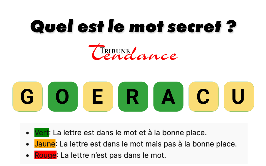 Éveillez votre intellect avec un puzzle de 7 lettres! 1 Éveillez votre intellect avec un puzzle de 7 lettres! game virale image courage 2 Éveillez votre intellect avec un puzzle de 7 lettres!