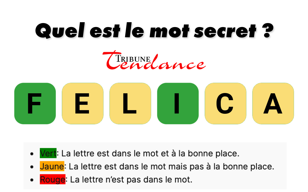 Élevez votre QI : Défi de 6 Lettres à Maîtriser! 1 Élevez votre QI : Défi de 6 Lettres à Maîtriser! game virale image facile 4 Élevez votre QI : Défi de 6 Lettres à Maîtriser!