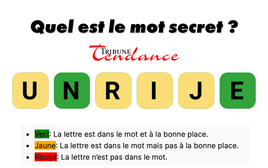 Éveillez votre QI : Défi de 6 Lettres à Explorer! 1 Éveillez votre QI : Défi de 6 Lettres à Explorer! game virale image injure 2 Éveillez votre QI : Défi de 6 Lettres à Explorer!