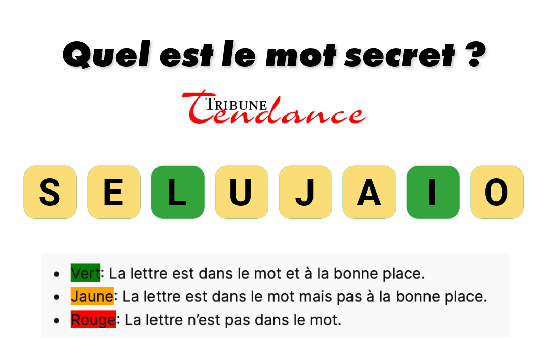 Élargissez votre esprit : Défi de 8 lettres! 1 Élargissez votre esprit : Défi de 8 lettres! game virale image jalousie 2 Élargissez votre esprit : Défi de 8 lettres!