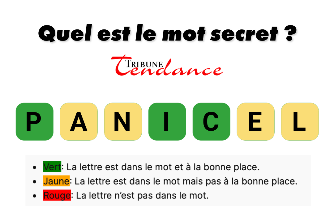 Éveillez votre QI : Défi de 7 Lettres à Explorer! 1 Éveillez votre QI : Défi de 7 Lettres à Explorer! game virale image pelican 2 Éveillez votre QI : Défi de 7 Lettres à Explorer!