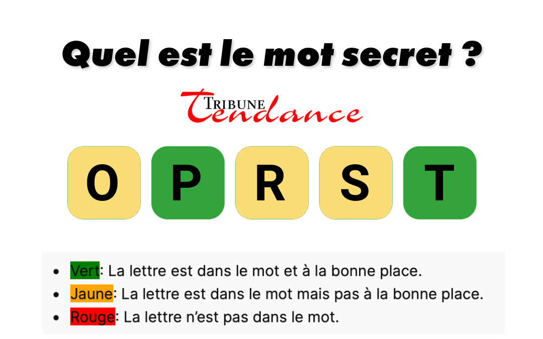 Éveillez votre QI : Défi de 5 Lettres à Décrypter! 1 Éveillez votre QI : Défi de 5 Lettres à Décrypter! game virale image sport 2 Éveillez votre QI : Défi de 5 Lettres à Décrypter!