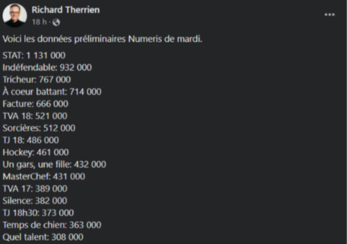 Les chiffres d'audience de Quel Talent sont révélés et confirment les attentes 2 Les chiffres d'audience de Quel Talent sont révélés et confirment les attentes Screenshot 2024 09 26 13.17.54 Les chiffres d'audience de Quel Talent sont révélés et confirment les attentes