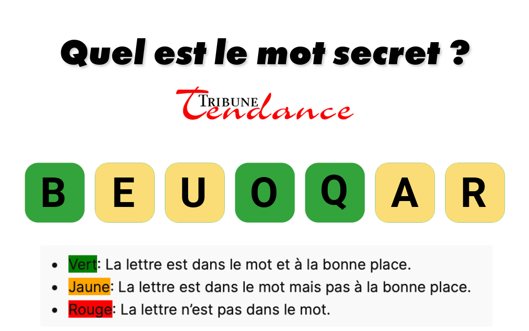 Éveillez votre esprit : Défi de 7 Lettres à Explorer! 1 Éveillez votre esprit : Défi de 7 Lettres à Explorer! game virale image baroque 2 Éveillez votre esprit : Défi de 7 Lettres à Explorer!