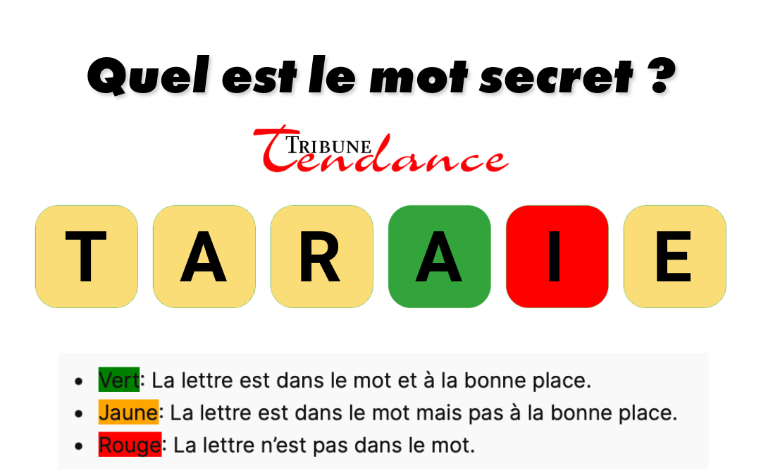 Déchiffrez le mystère: 6 lettres pour stimuler l'intellect! 1 Déchiffrez le mystère: 6 lettres pour stimuler l'intellect! game virale image errata Déchiffrez le mystère: 6 lettres pour stimuler l'intellect!