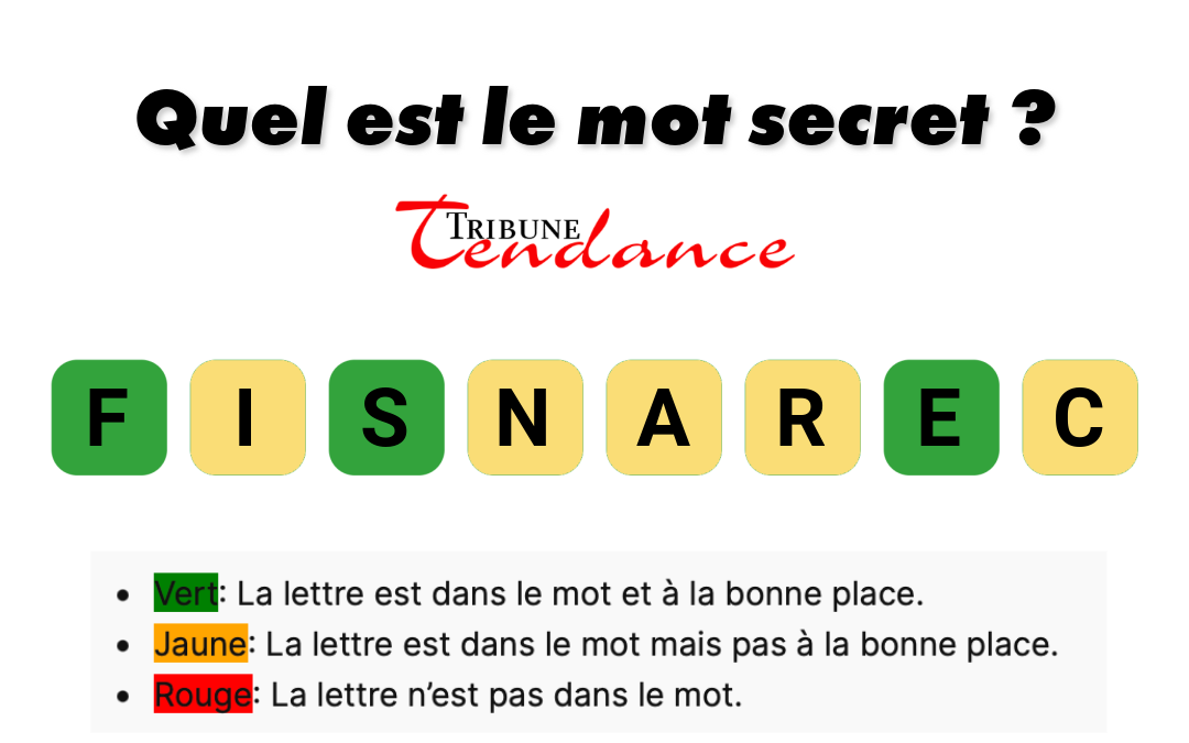 Éveillez votre QI : Défi de 8 Lettres à Décrypter! 1 Éveillez votre QI : Défi de 8 Lettres à Décrypter! game virale image fasciner 2 Éveillez votre QI : Défi de 8 Lettres à Décrypter!