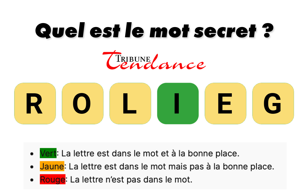 Éveillez votre QI : Défi de 6 Lettres à Explorer! 1 Éveillez votre QI : Défi de 6 Lettres à Explorer! game virale image gloire 2 Éveillez votre QI : Défi de 6 Lettres à Explorer!