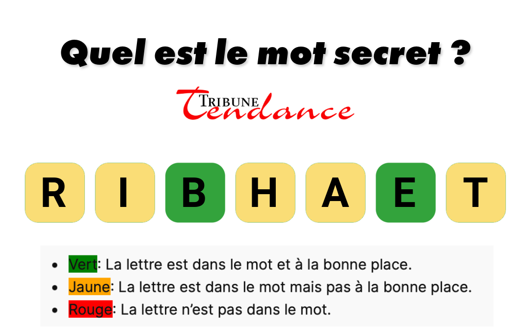 Éveillez votre QI : Défi de 7 Lettres à Explorer! 1 Éveillez votre QI : Défi de 7 Lettres à Explorer! game virale image habiter 2 Éveillez votre QI : Défi de 7 Lettres à Explorer!