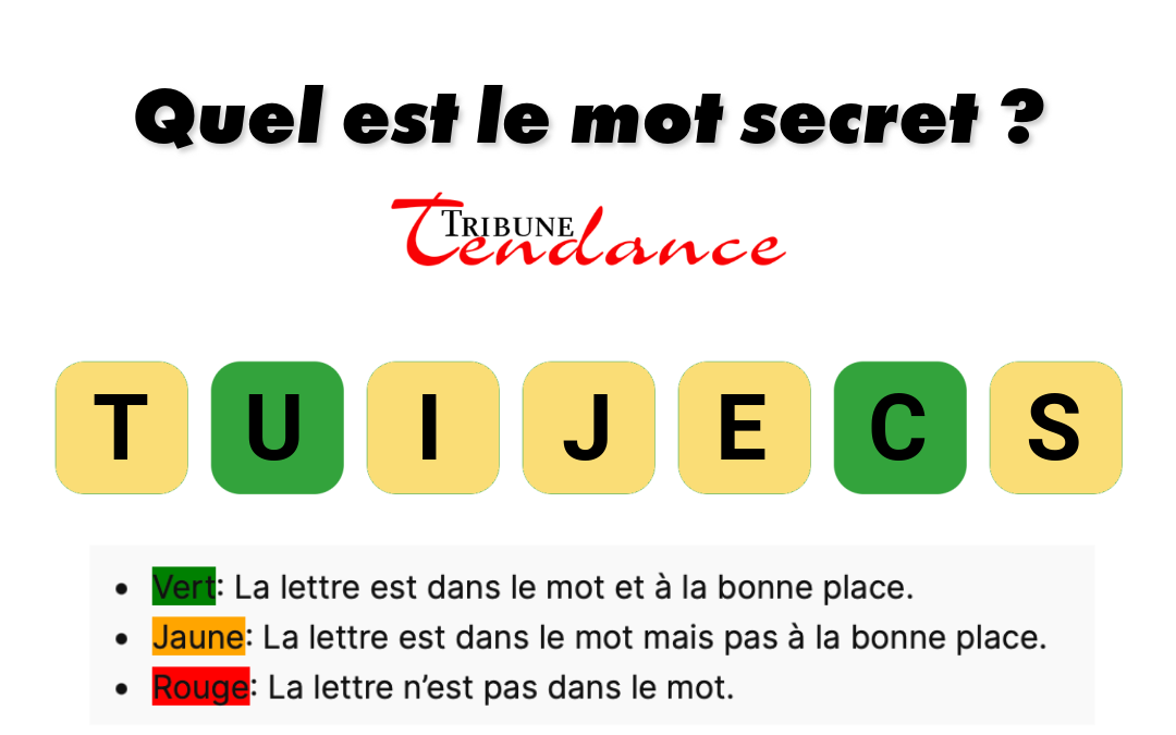 Seuls les esprits agiles résolvent ce mystère de 7 lettres en 120 secondes 1 Seuls les esprits agiles résolvent ce mystère de 7 lettres en 120 secondes game virale image justice 2 Seuls les esprits agiles résolvent ce mystère de 7 lettres en 120 secondes