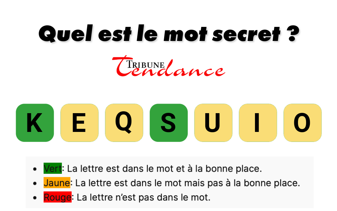 Élevez votre QI : Défi de 7 Lettres à Explorer! 1 Élevez votre QI : Défi de 7 Lettres à Explorer! game virale image kiosque 2 Élevez votre QI : Défi de 7 Lettres à Explorer!