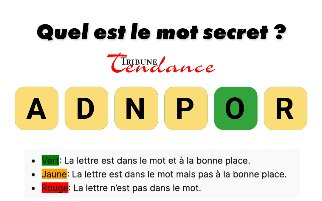 Seuls les esprits agiles résolvent ce mystère de 6 lettres en 120 secondes 4 Seuls les esprits agiles résolvent ce mystère de 6 lettres en 120 secondes game virale image pardon 2 Seuls les esprits agiles résolvent ce mystère de 6 lettres en 120 secondes