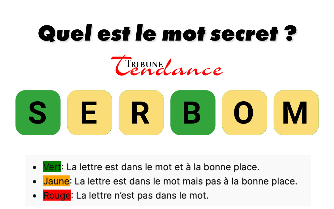 Éveillez votre QI : Défi de 6 Lettres à Explorer! 1 Éveillez votre QI : Défi de 6 Lettres à Explorer! game virale image sombre 3 Éveillez votre QI : Défi de 6 Lettres à Explorer!