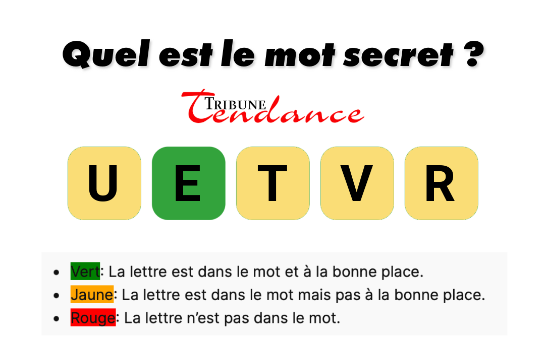 Stimulez votre esprit avec un jeu de 5 lettres! 1 Stimulez votre esprit avec un jeu de 5 lettres! game virale image vertu 2 Stimulez votre esprit avec un jeu de 5 lettres!