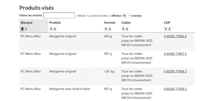 Screenshot 2024 10 03 14.25.57 Urgent rappel de margarine en raison de la présence potentielle de moisissures