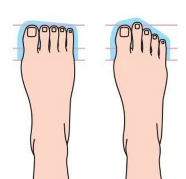 Screenshot 2024 10 31 13.46.00 Ce que la forme de vos doigts dit sur vous