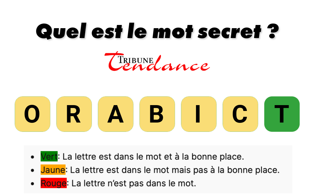 Seuls les esprits agiles résolvent ce mystère de 7 lettres en moins de 120 secondes 1 Seuls les esprits agiles résolvent ce mystère de 7 lettres en moins de 120 secondes game virale image abricot 2 Seuls les esprits agiles résolvent ce mystère de 7 lettres en moins de 120 secondes