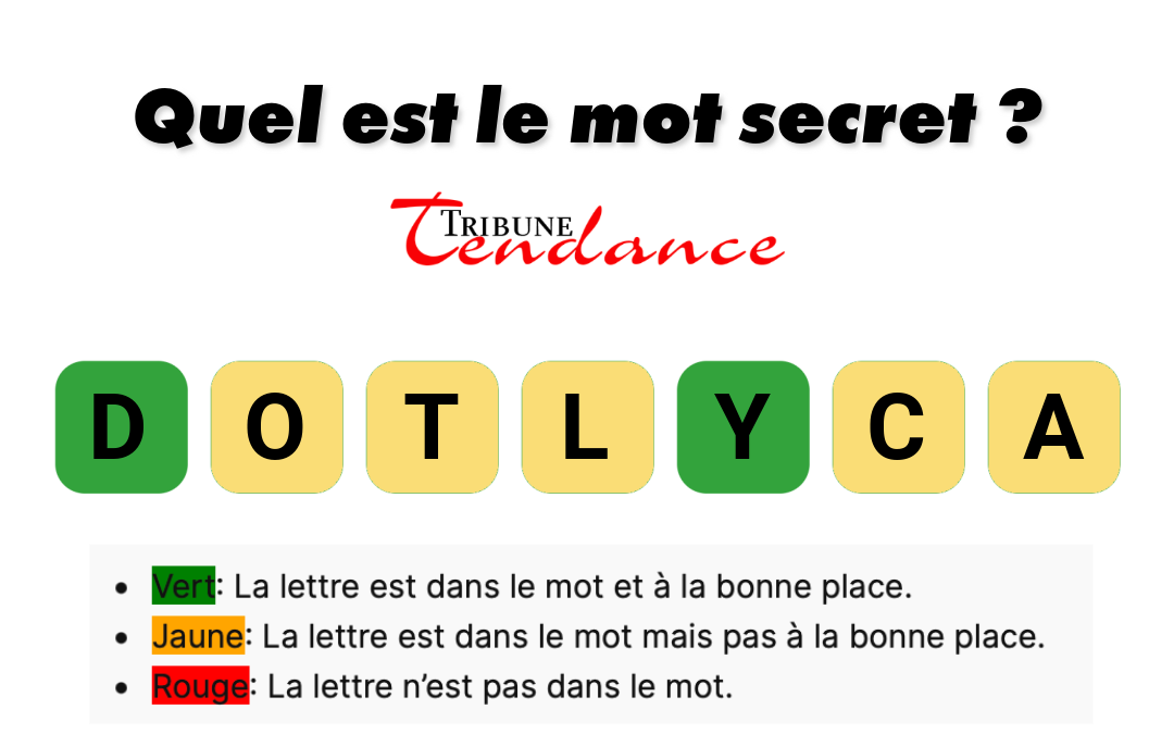 Seuls les esprits agiles résolvent ce mystère de 7 lettres en moins de 2 minutes 1 Seuls les esprits agiles résolvent ce mystère de 7 lettres en moins de 2 minutes game virale image dactylo Seuls les esprits agiles résolvent ce mystère de 7 lettres en moins de 2 minutes