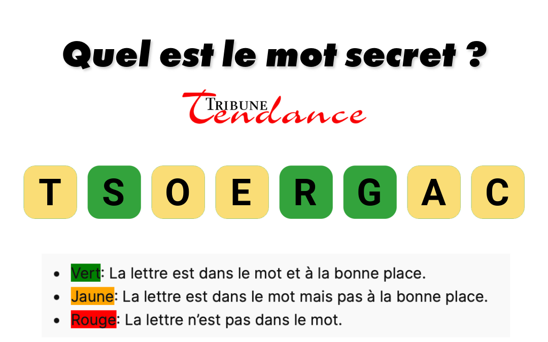 Seuls les esprits agiles résolvent ce mystère de 8 lettres en moins de 2 minutes 1 Seuls les esprits agiles résolvent ce mystère de 8 lettres en moins de 2 minutes game virale image escargot 2 Seuls les esprits agiles résolvent ce mystère de 8 lettres en moins de 2 minutes