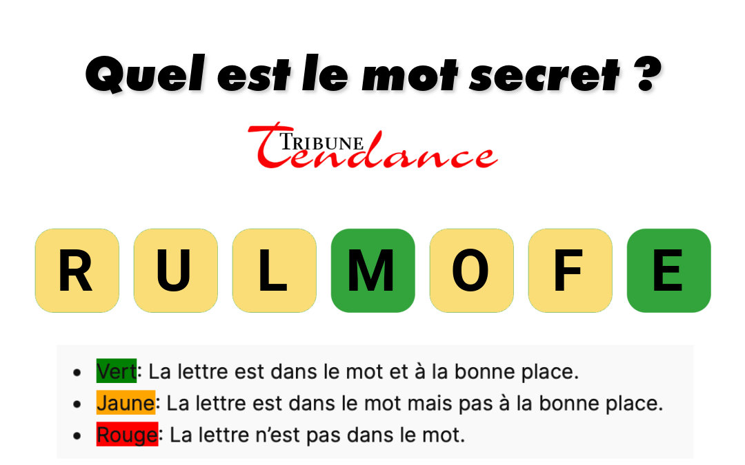 Seuls les esprits agiles résolvent ce mystère de 7 lettres en 120 secondes 1 Seuls les esprits agiles résolvent ce mystère de 7 lettres en 120 secondes game virale image formule 2 Seuls les esprits agiles résolvent ce mystère de 7 lettres en 120 secondes