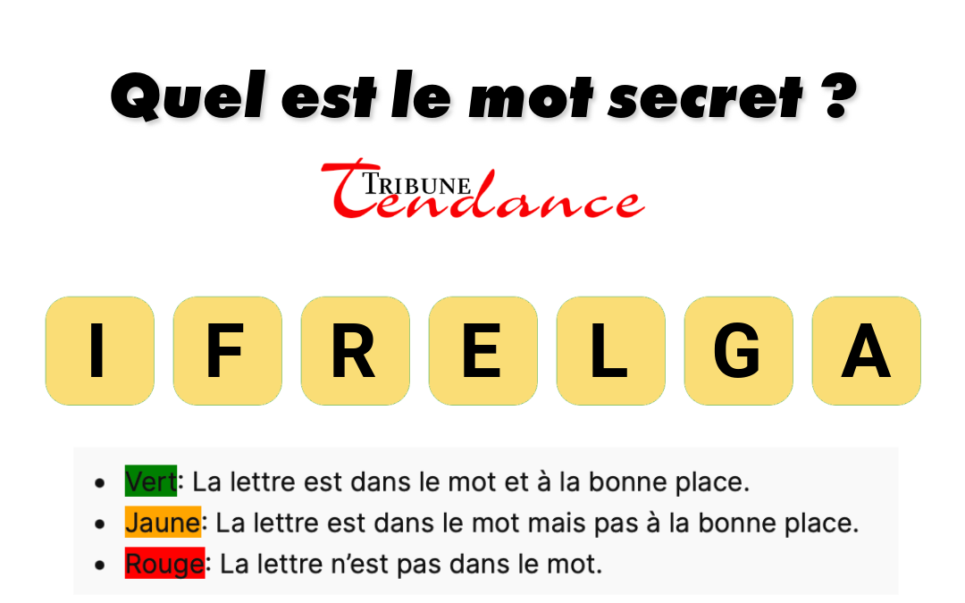 Seuls les esprits agiles résolvent ce mystère de 7 lettres en moins de 2 minutes 1 Seuls les esprits agiles résolvent ce mystère de 7 lettres en moins de 2 minutes game virale image fragile 2 Seuls les esprits agiles résolvent ce mystère de 7 lettres en moins de 2 minutes