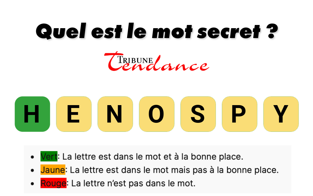 Seuls les esprits agiles résolvent ce mystère de 7 lettres en 120 secondes 1 Seuls les esprits agiles résolvent ce mystère de 7 lettres en 120 secondes game virale image hypnose 2 Seuls les esprits agiles résolvent ce mystère de 7 lettres en 120 secondes