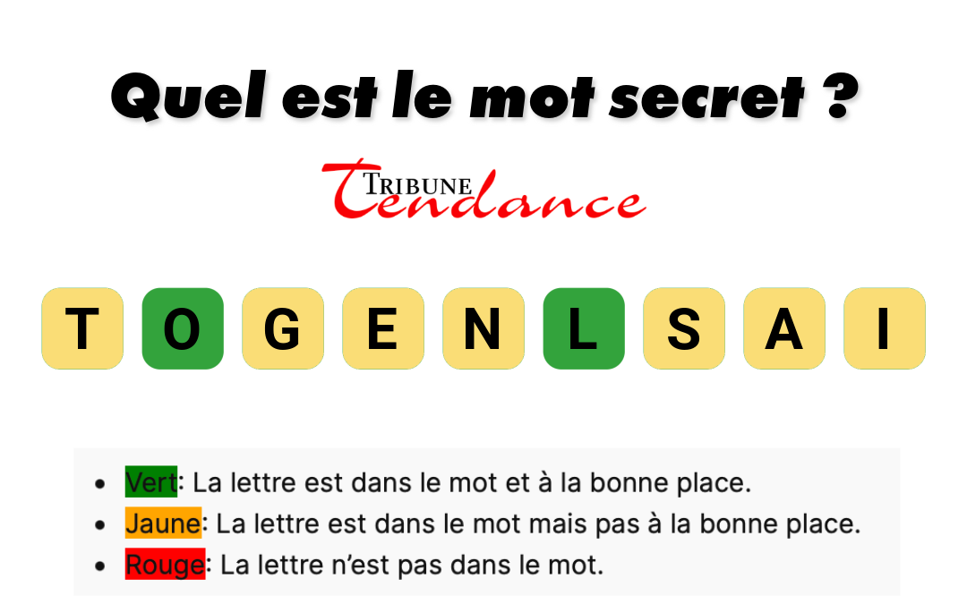 Seuls les esprits agiles résolvent ce mystère de 9 lettres en 120 secondes 1 Seuls les esprits agiles résolvent ce mystère de 9 lettres en 120 secondes game virale image nostalgie 2 Seuls les esprits agiles résolvent ce mystère de 9 lettres en 120 secondes