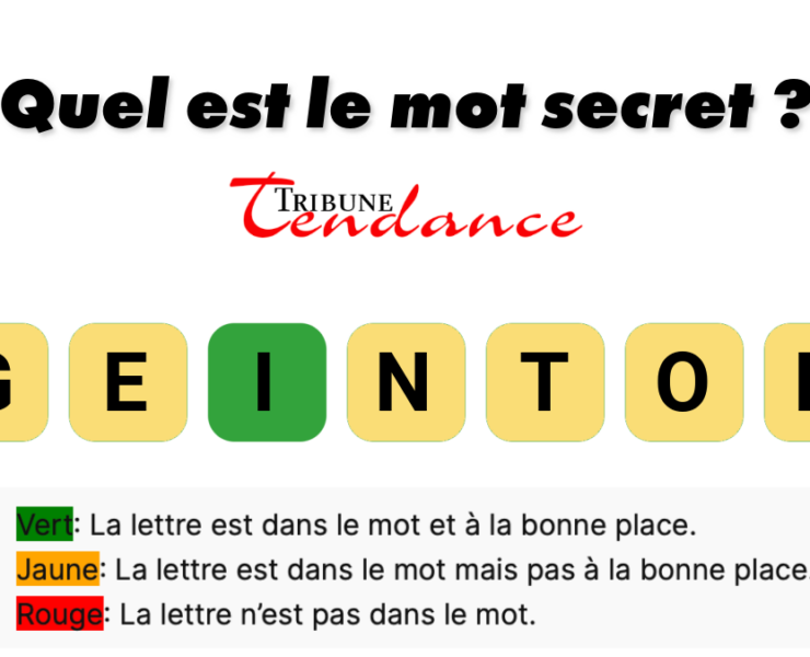 game virale image poignet 2 Seuls les esprits agiles résolvent ce mystère de 7 lettres en 120 secondes