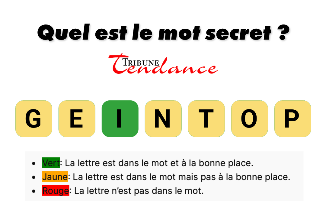 Seuls les esprits agiles résolvent ce mystère de 7 lettres en 120 secondes 1 Seuls les esprits agiles résolvent ce mystère de 7 lettres en 120 secondes game virale image poignet 2 Seuls les esprits agiles résolvent ce mystère de 7 lettres en 120 secondes