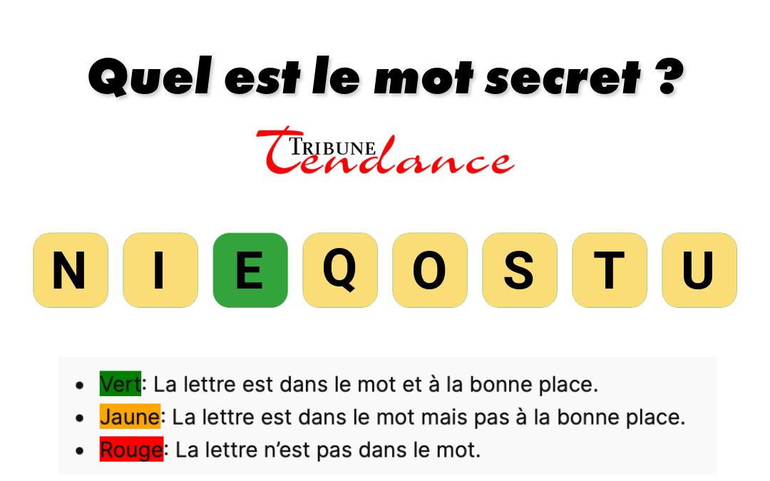 Seuls les esprits agiles résolvent ce mystère de 8 lettres en 120 secondes 1 Seuls les esprits agiles résolvent ce mystère de 8 lettres en 120 secondes game virale image question 2 Seuls les esprits agiles résolvent ce mystère de 8 lettres en 120 secondes