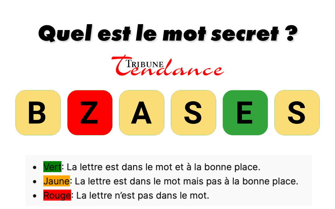 Seuls les esprits agiles résolvent ce mystère de 6 lettres en 120 secondes 1 Seuls les esprits agiles résolvent ce mystère de 6 lettres en 120 secondes game virale image sables Seuls les esprits agiles résolvent ce mystère de 6 lettres en 120 secondes