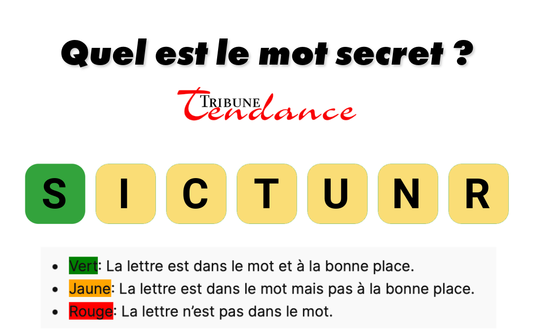 Seuls les esprits agiles résolvent ce mystère de 7 lettres en 120 secondes 1 Seuls les esprits agiles résolvent ce mystère de 7 lettres en 120 secondes game virale image scrutin 2 Seuls les esprits agiles résolvent ce mystère de 7 lettres en 120 secondes