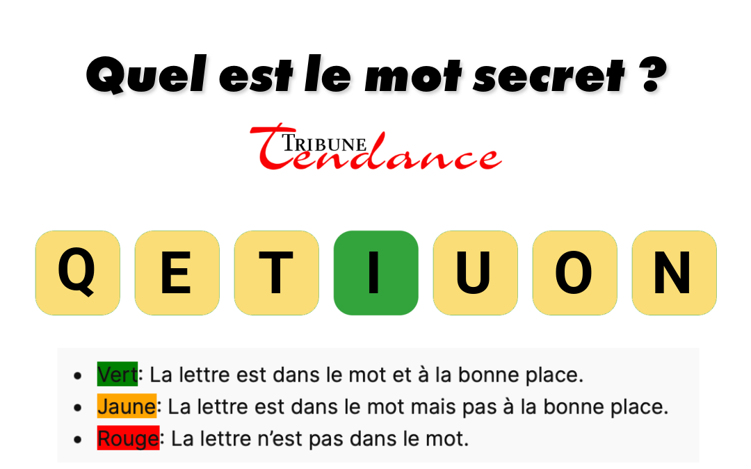 Seuls les esprits agiles résolvent ce mystère de 7 lettres en moins de 2 minutes 1 Seuls les esprits agiles résolvent ce mystère de 7 lettres en moins de 2 minutes game virale image tonique 2 Seuls les esprits agiles résolvent ce mystère de 7 lettres en moins de 2 minutes