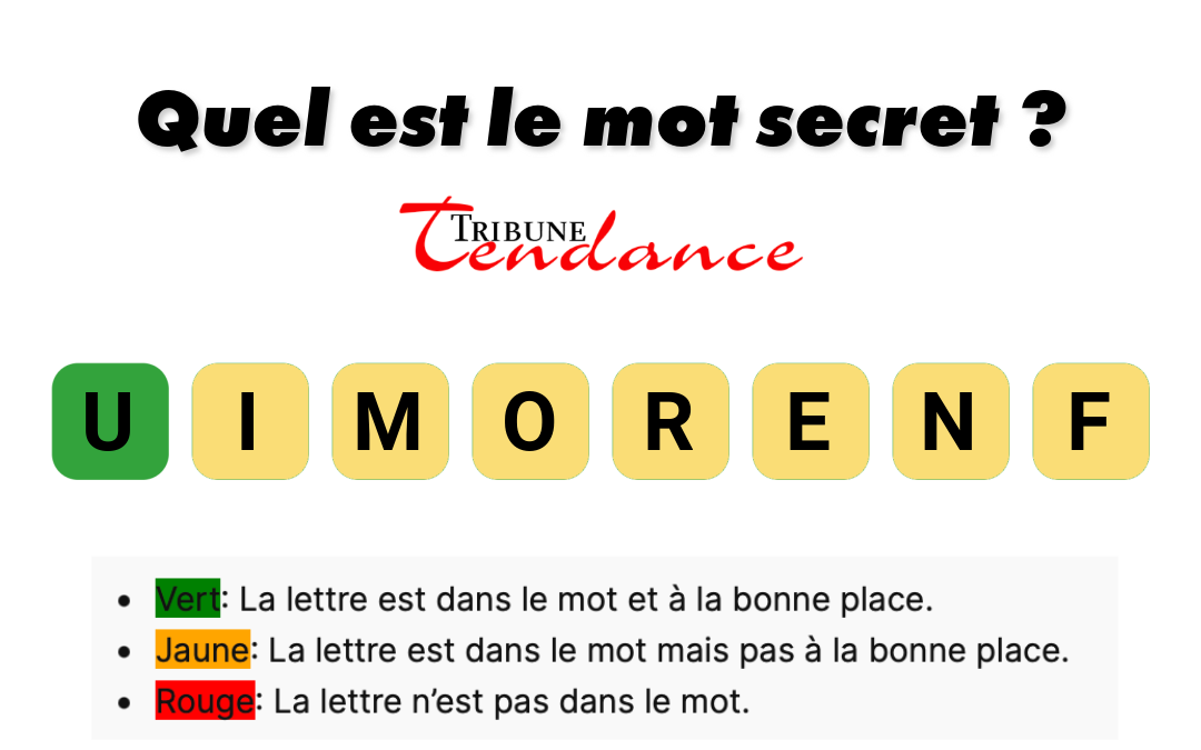 Seuls les esprits agiles résolvent ce mystère de 8 lettres en 120 secondes 1 Seuls les esprits agiles résolvent ce mystère de 8 lettres en 120 secondes game virale image uniforme 4 Seuls les esprits agiles résolvent ce mystère de 8 lettres en 120 secondes