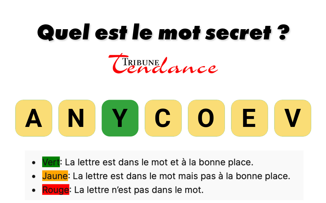 Seuls les esprits agiles résolvent ce mystère de 7 lettres en 120 secondes 1 Seuls les esprits agiles résolvent ce mystère de 7 lettres en 120 secondes game virale image voyance 2 Seuls les esprits agiles résolvent ce mystère de 7 lettres en 120 secondes