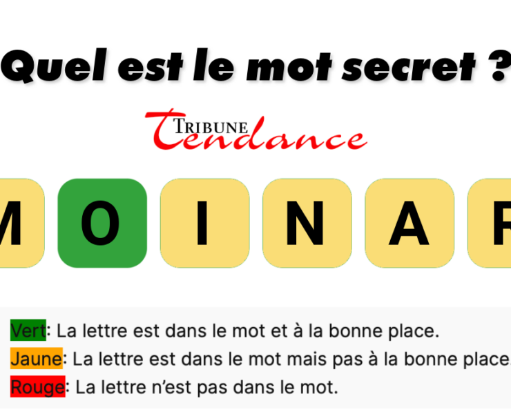 game virale image romain 3 Seuls les esprits agiles résolvent ce mystère de 6 lettres en 120 secondes