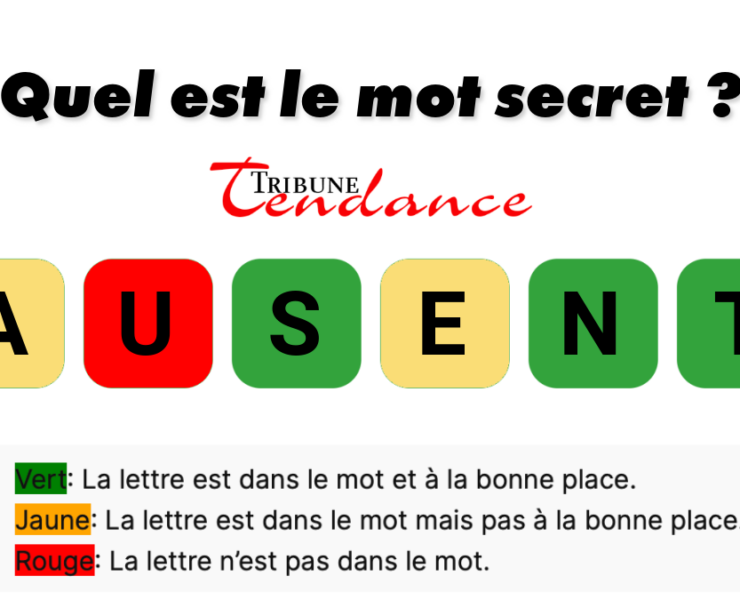 game virale image besant 1 Seuls les esprits agiles résolvent ce mystère de 6 lettres en 120 secondes