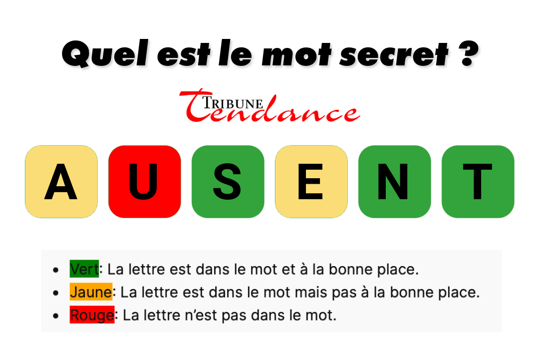 Seuls les esprits agiles résolvent ce mystère de 6 lettres en 120 secondes 1 Seuls les esprits agiles résolvent ce mystère de 6 lettres en 120 secondes game virale image besant 1 Seuls les esprits agiles résolvent ce mystère de 6 lettres en 120 secondes