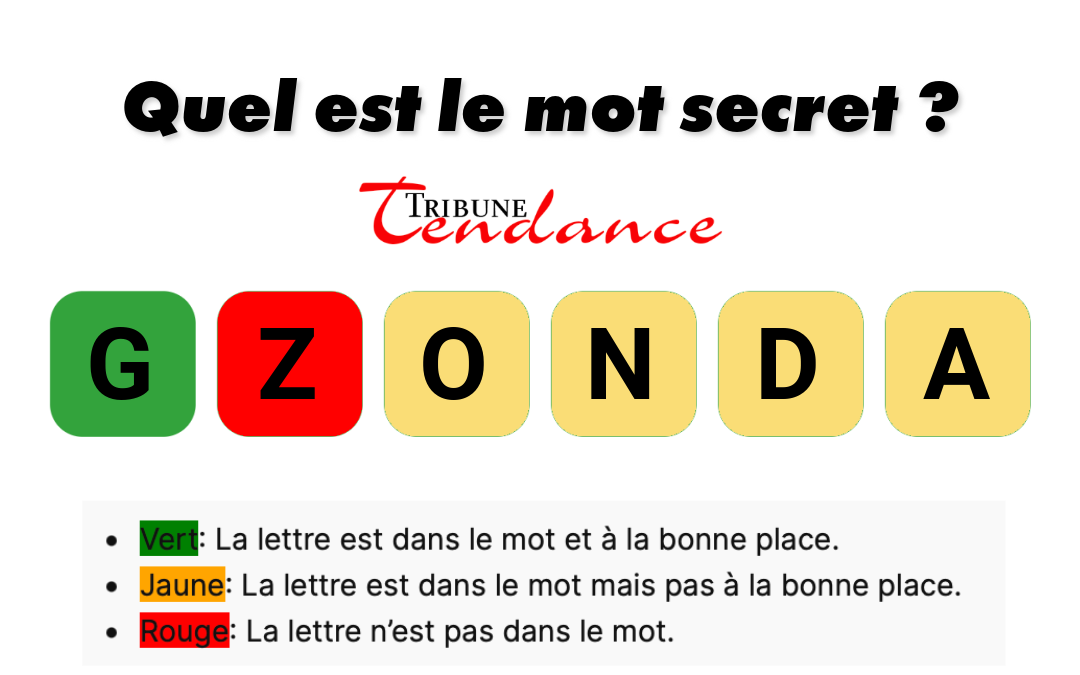Déchiffrez ce mot de 6 lettres pour stimuler votre esprit! 1 Déchiffrez ce mot de 6 lettres pour stimuler votre esprit! game virale image gardon 3 Déchiffrez ce mot de 6 lettres pour stimuler votre esprit!