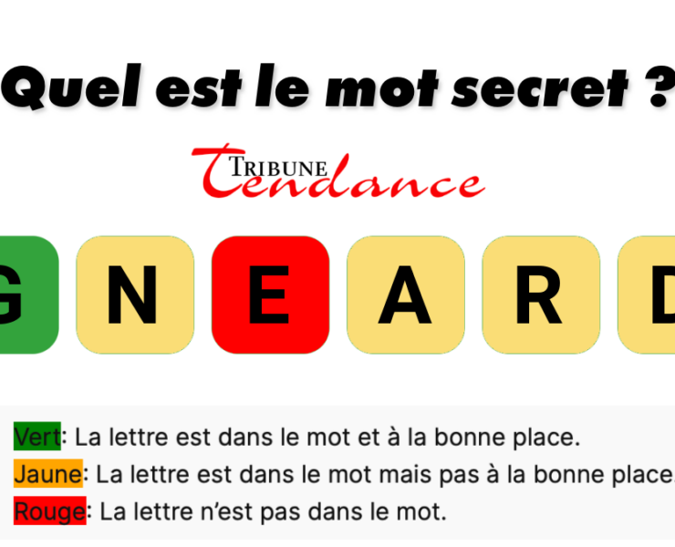 game virale image grandi 11 Seuls les esprits agiles résolvent ce mystère de 6 lettres en 120 secondes