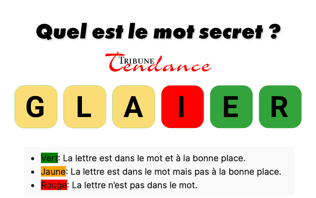 Seuls les esprits agiles résolvent ce mystère de 6 lettres en moins de 2 minutes 1 Seuls les esprits agiles résolvent ce mystère de 6 lettres en moins de 2 minutes game virale image langer 7 Seuls les esprits agiles résolvent ce mystère de 6 lettres en moins de 2 minutes