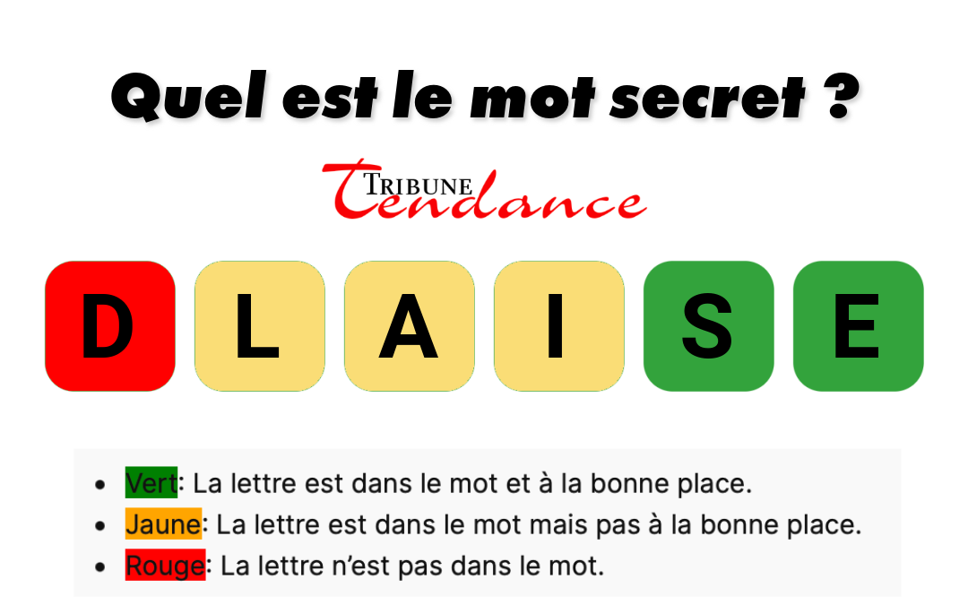 Seuls les esprits agiles résolvent ce mystère de 6 lettres en 120 secondes 1 Seuls les esprits agiles résolvent ce mystère de 6 lettres en 120 secondes game virale image lipase 4 Seuls les esprits agiles résolvent ce mystère de 6 lettres en 120 secondes